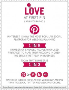 pinterest-stats